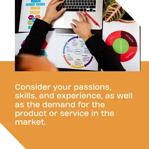 Consider your passions skills and experience as well as the demand for the product or service in the market